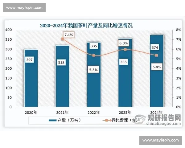 权威行业报道深度解析产业趋势与未来发展路径全景洞察年度前瞻